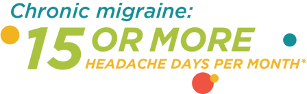 Chronic migraine: 15 or more headache days per month